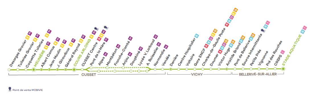 Horaires et plans des lignes - MOBIVIE, le réseau de transport de Vichy  Communauté